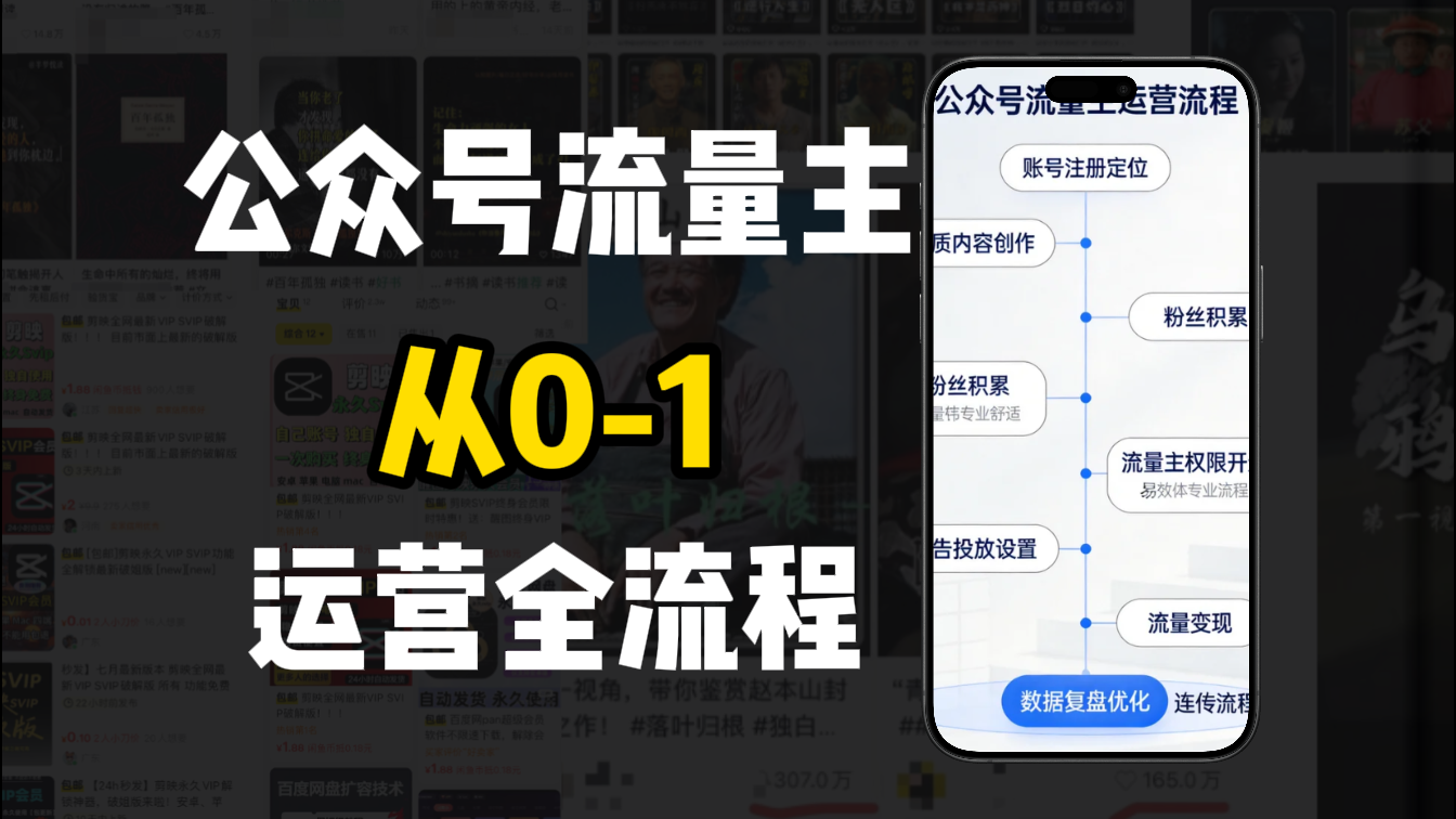 公众号流量主怎么做？新手从注册到变现完整流程