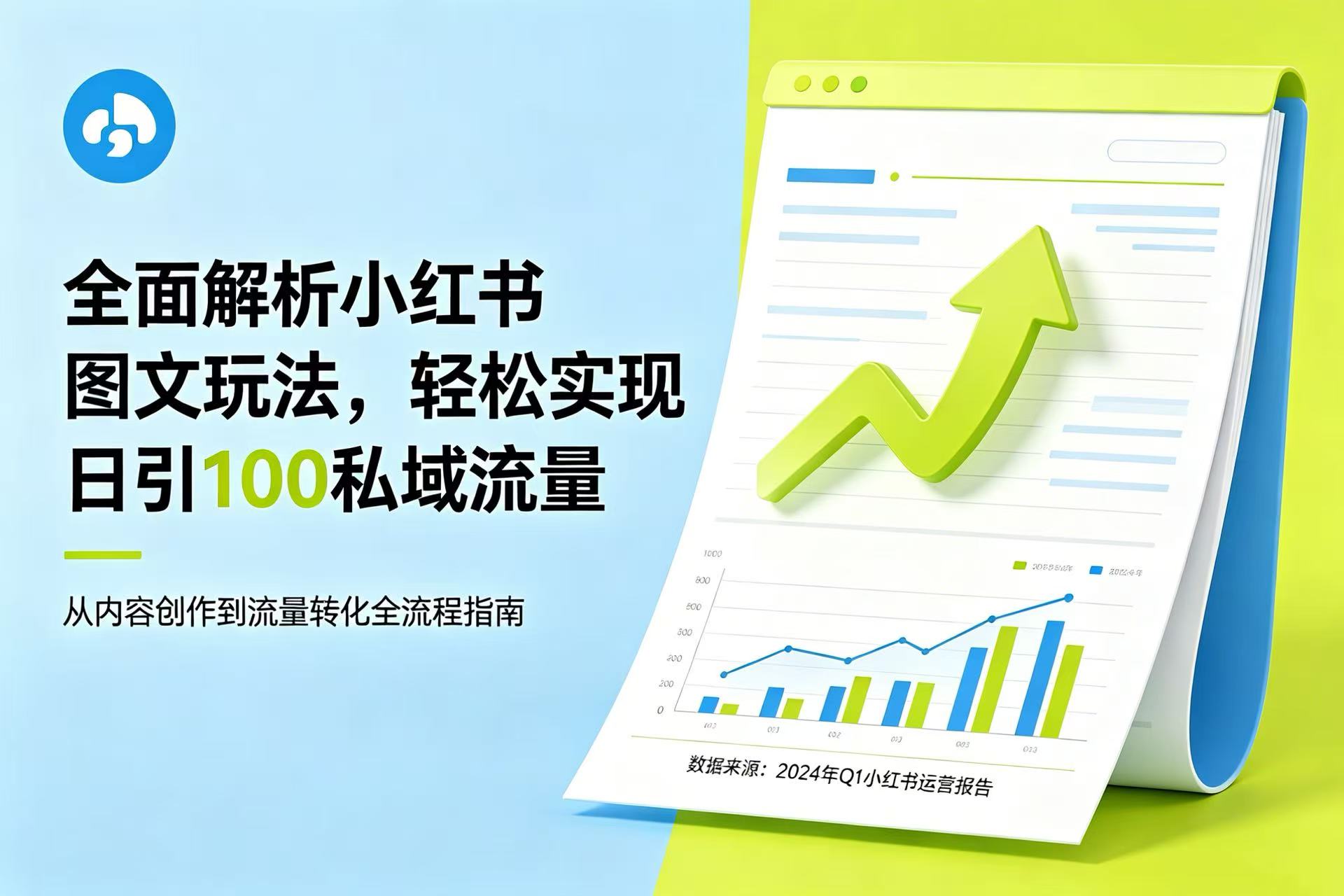 全面解析小红书图文玩法，轻松实现日引 100 私域流量