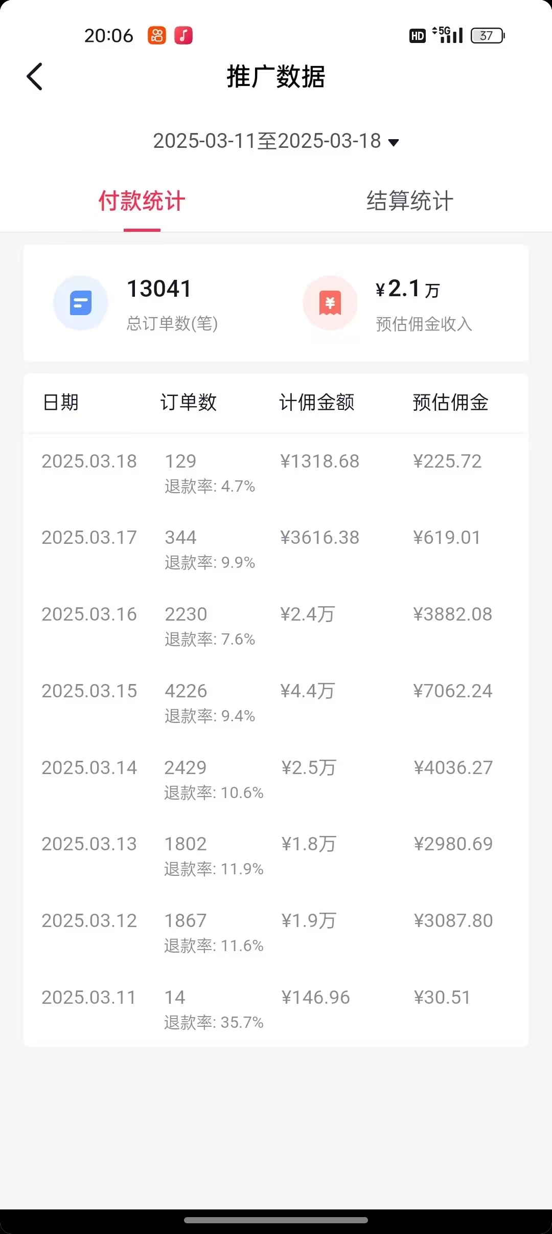 抖音带货，让你快速爆单起飞，日赚2000+，收益无上限